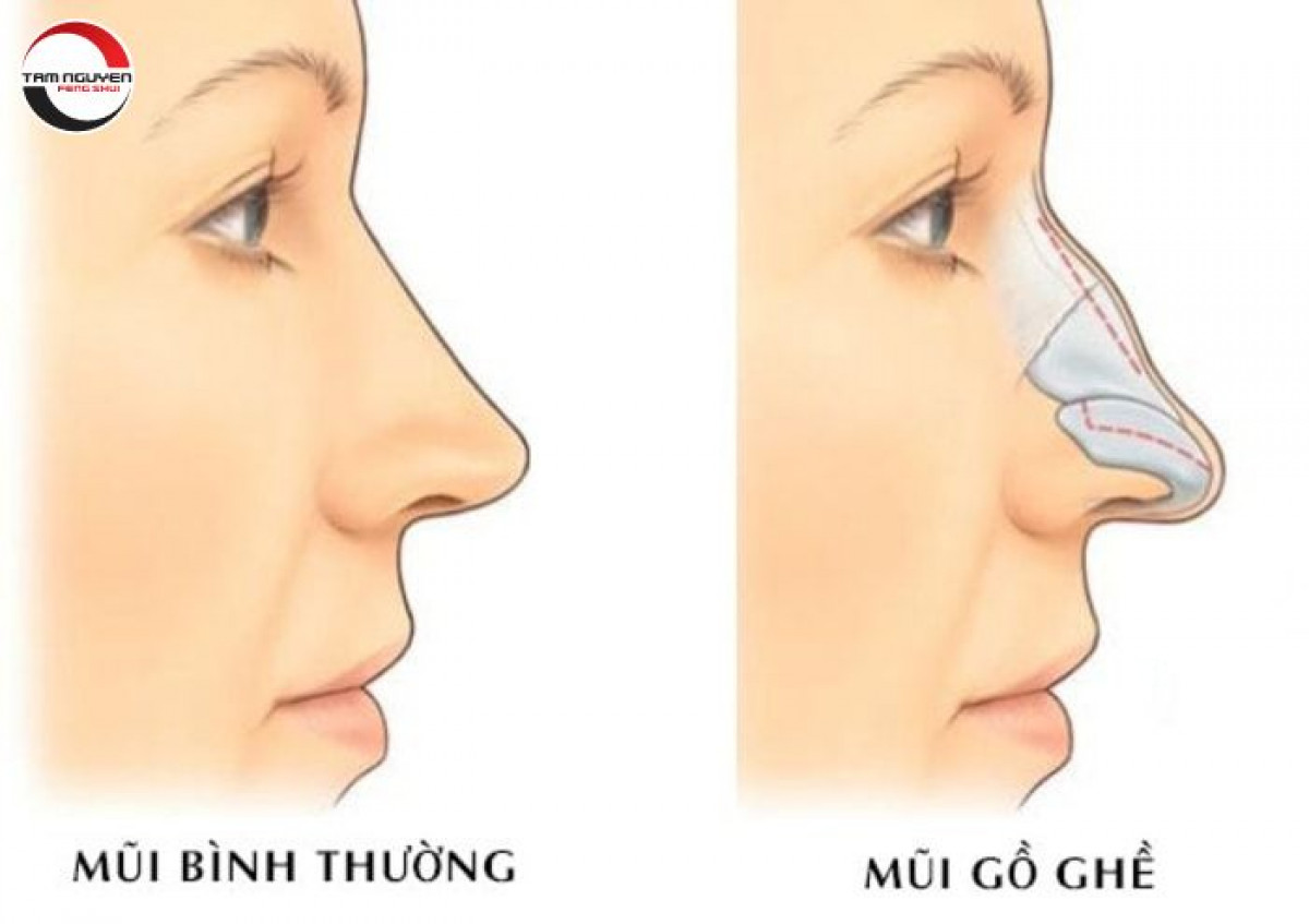 Mô tả SEO giàu ngữ nghĩa