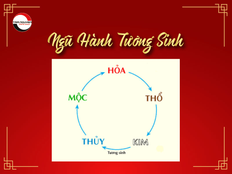 bói tứ trụ