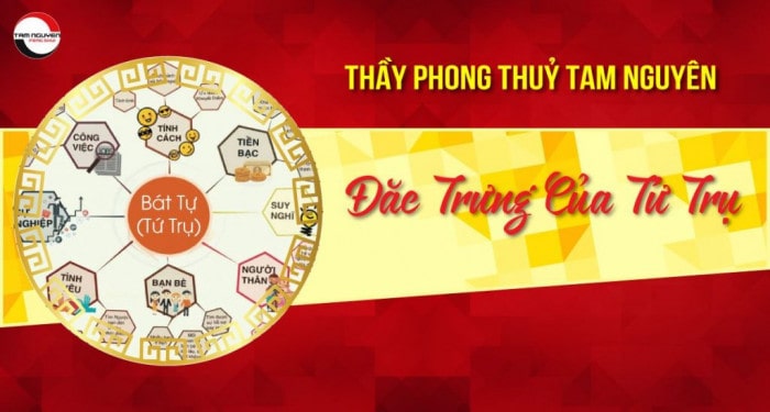 xem bát tự tứ trụ
