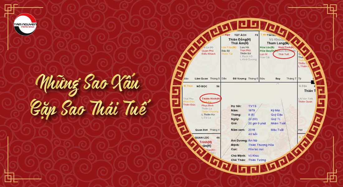 sao thái tuế