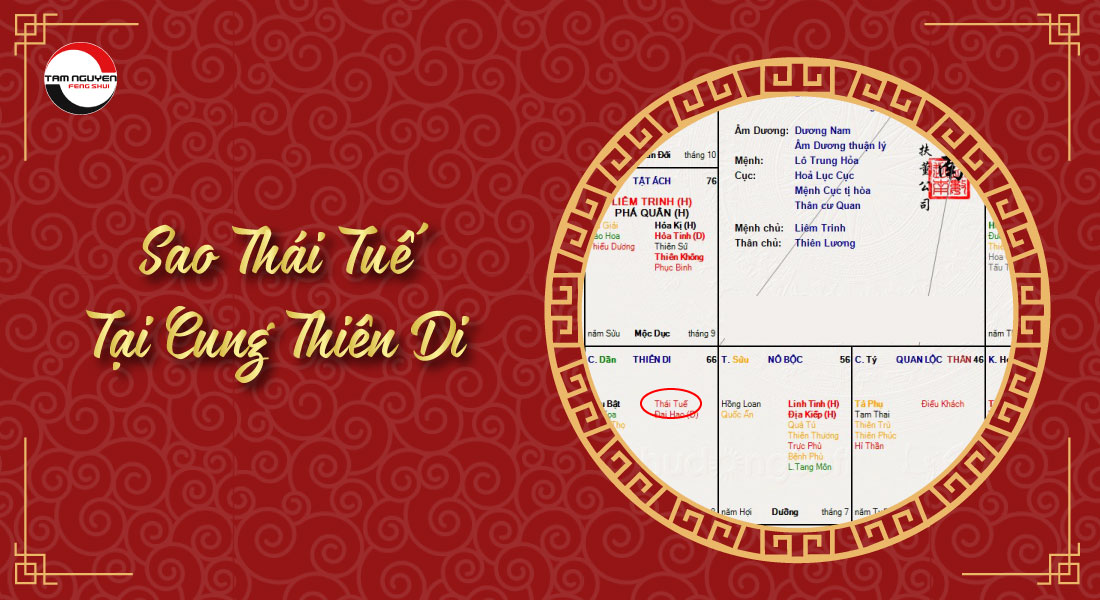 thái tuế cung quan lộc