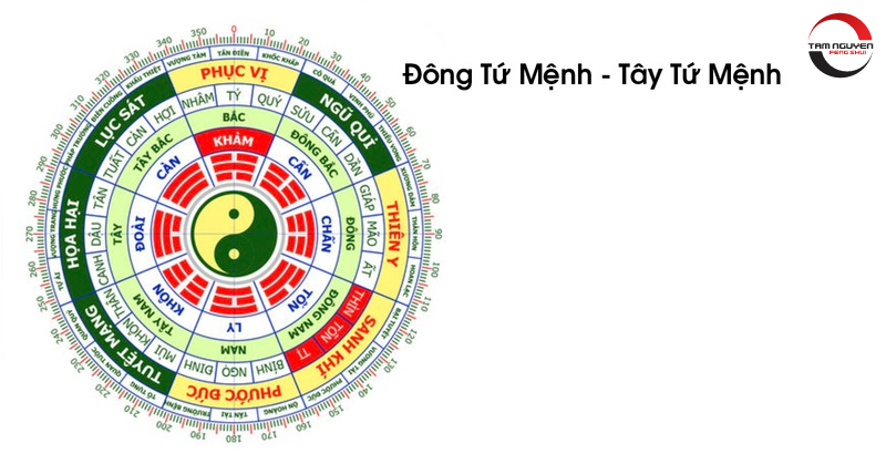 phong thủy huyệt mộ