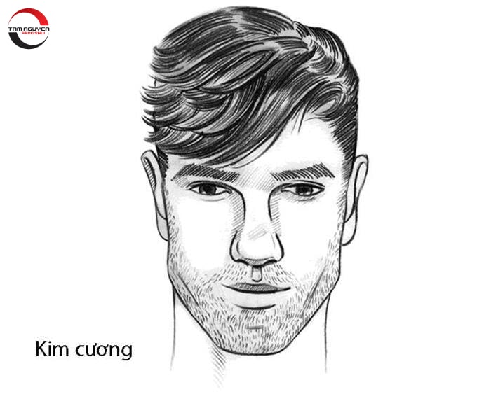 xem tướng mặt